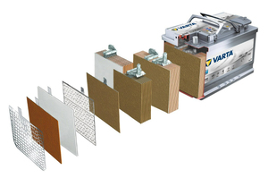 accu-schema accu-schema