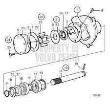 volvo-penta-2003-impellerpomp volvo-penta-2003-impellerpomp